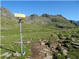 Zettersfeld - Östlicher Sattelkopf